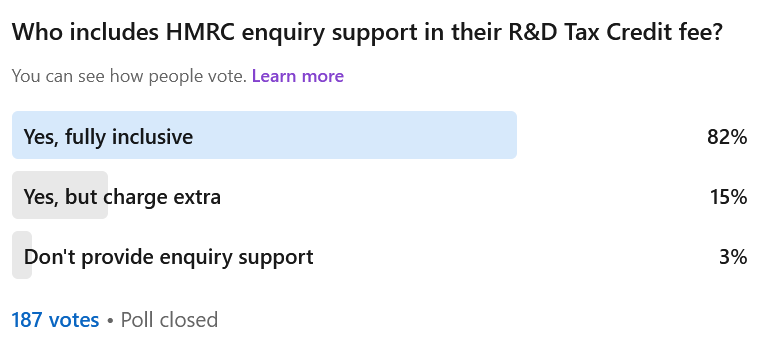 A pole of who includes HMRC enquiry support in their R&D Tax Credit fee