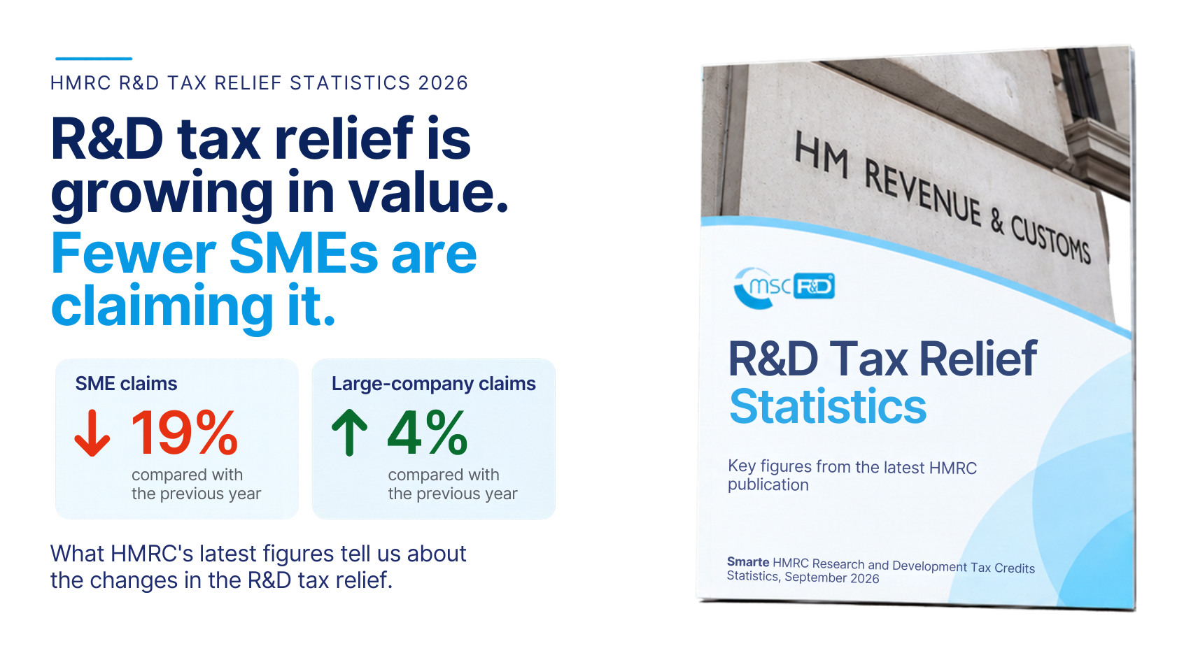 What HMRC's latest figures tell us about changes in R&D tax relief